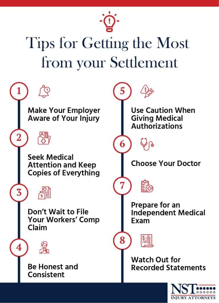 Workers' Comp Settlements
