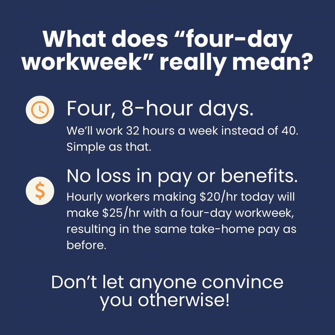 4-Day Work Week Laws 2026: Which States Have Mandatory Overtime After 32 Hours