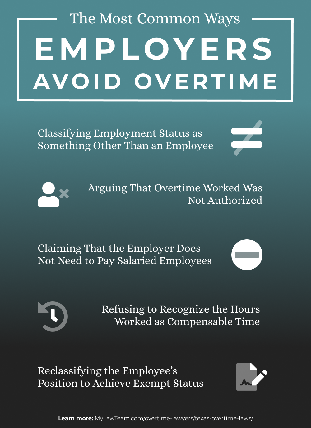 Overtime pay legislation